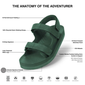 Materials and design of a green adventure