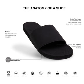 Men’s Slides - Black