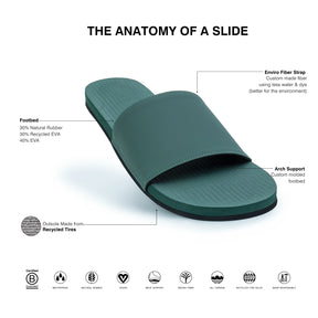 Men’s Slides - Leaf