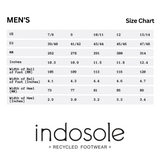 Men's Flip Flops - Sea Salt/Olive