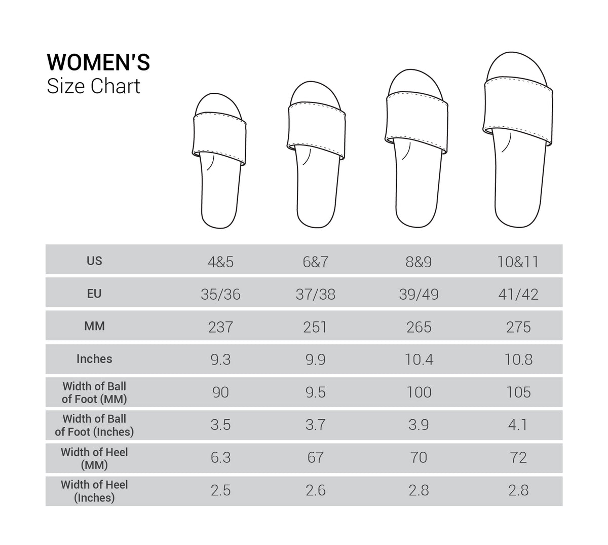 Sizing chart
