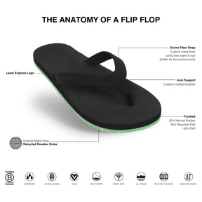 Men’s Flip Flops Sneaker Sole - Lime Sole/Black