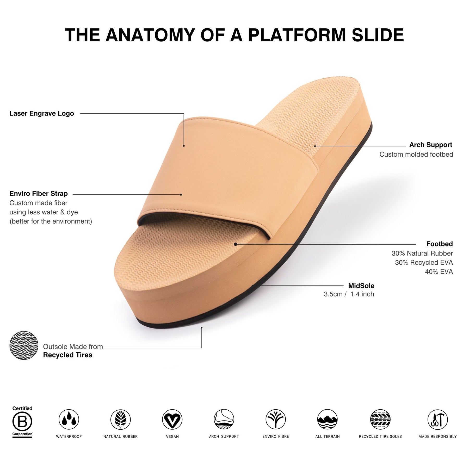 Women’s Slides Platform - Soil Light