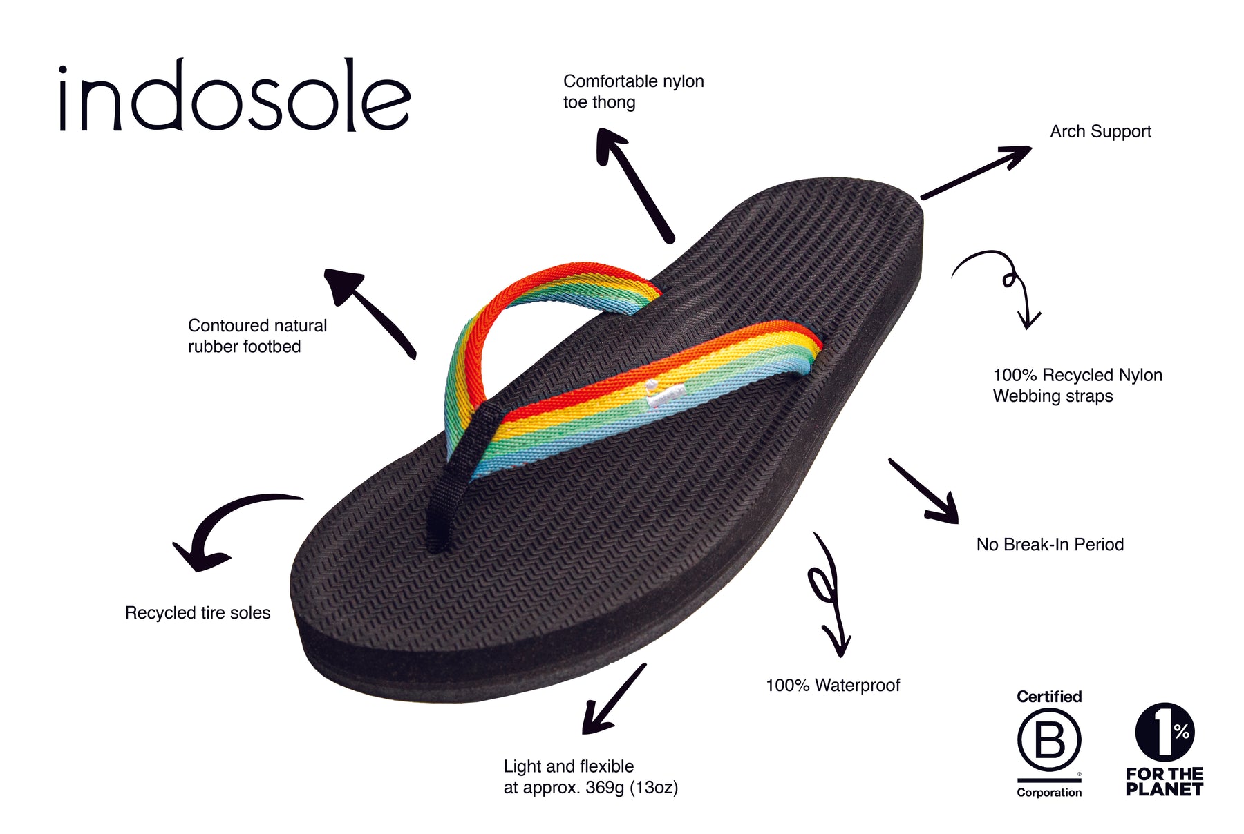 Men’s Flip Flops Easy Living - Rainbow