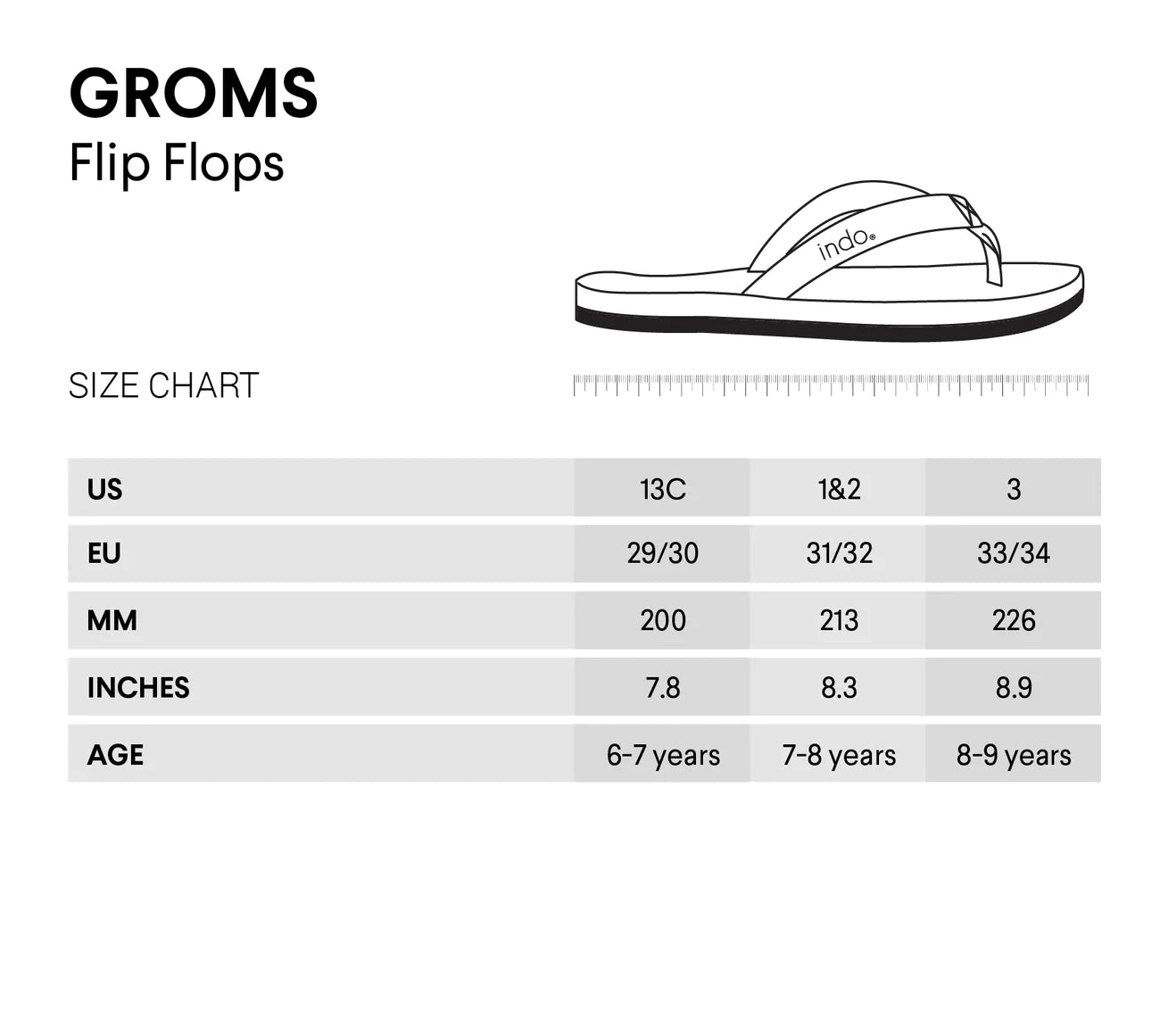 Size 1 flip flops discount