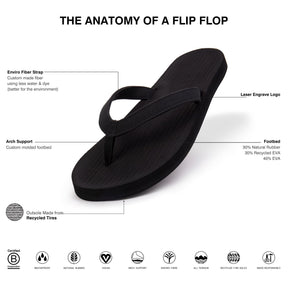 Women’s Flip Flops - Black