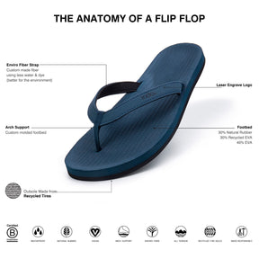 Women’s Flip Flops - Shore