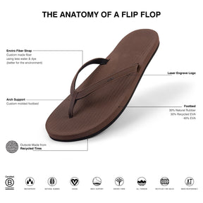 Women’s Flip Flops - Soil