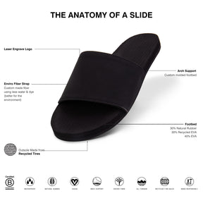 Women’s Slides - Black