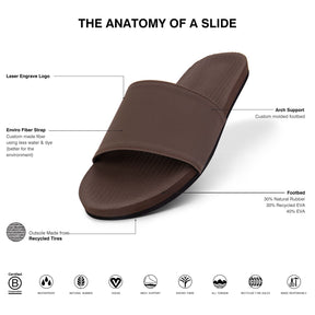 Women’s Slides - Soil