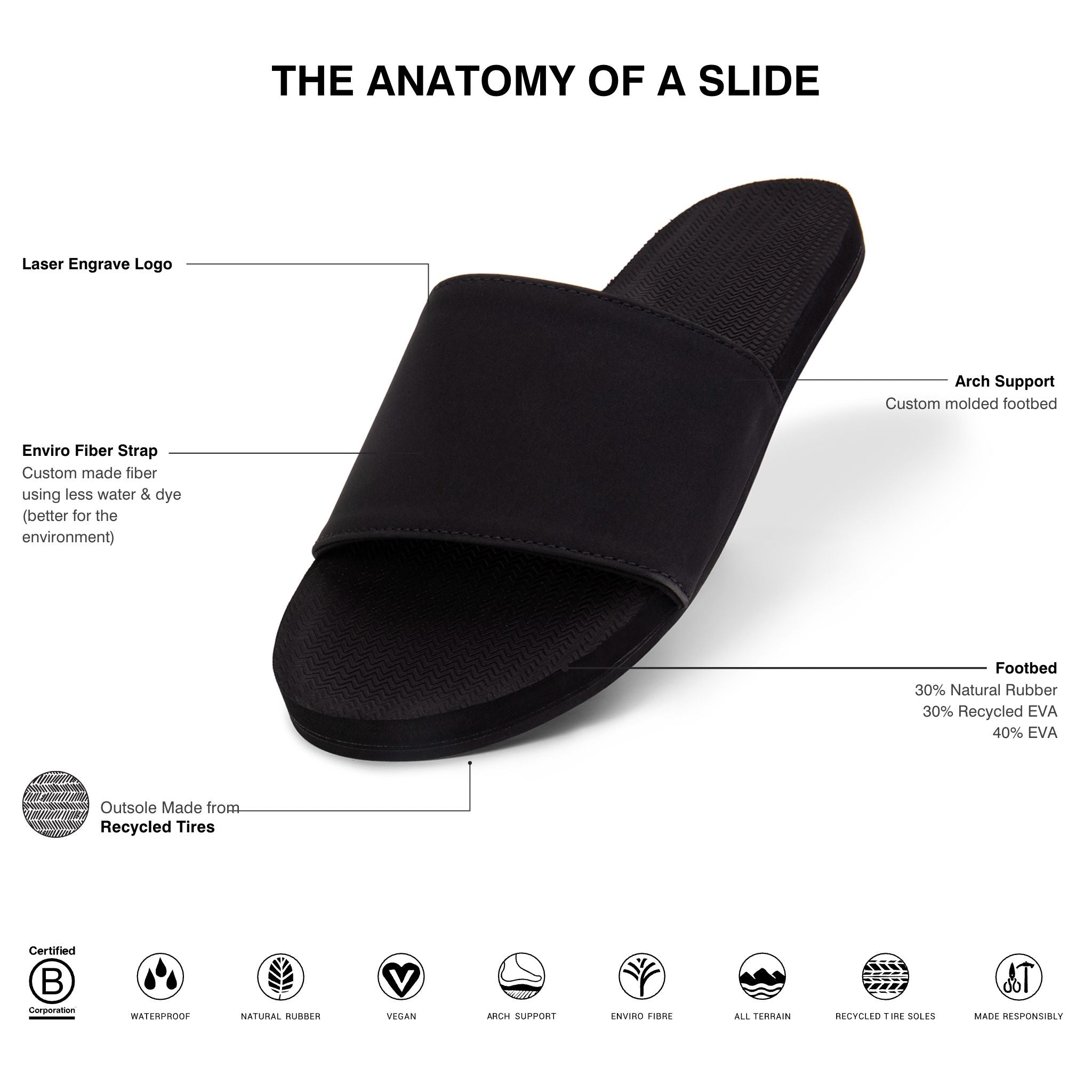 Cheap plain clearance black slides