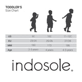 Toddler’s Flip Flops Burgundy