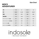 Men’s Adventurer Sandals Black