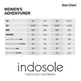 Women’s Adventurer Sandals Sea Salt