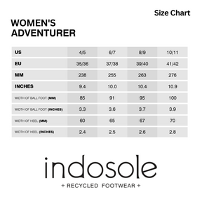 Women’s Sandals Adventurer - Leaf