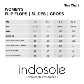 Women’s Flip Flops - Light Soil