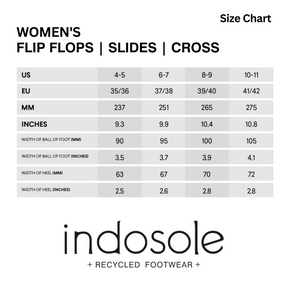 Women’s Slides - Soil